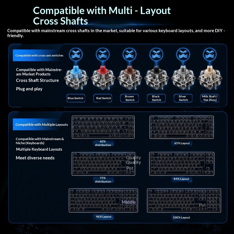 透明バックライトキーキャップ OEM高さ PC素材 クロスシ - Keyboard Gaming Black のレビューと価格